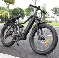 //iprorwxhplnllo5p-static.micyjz.com/cloud/liBppKpklpSRklrkknkmip/an-electric-bike.png